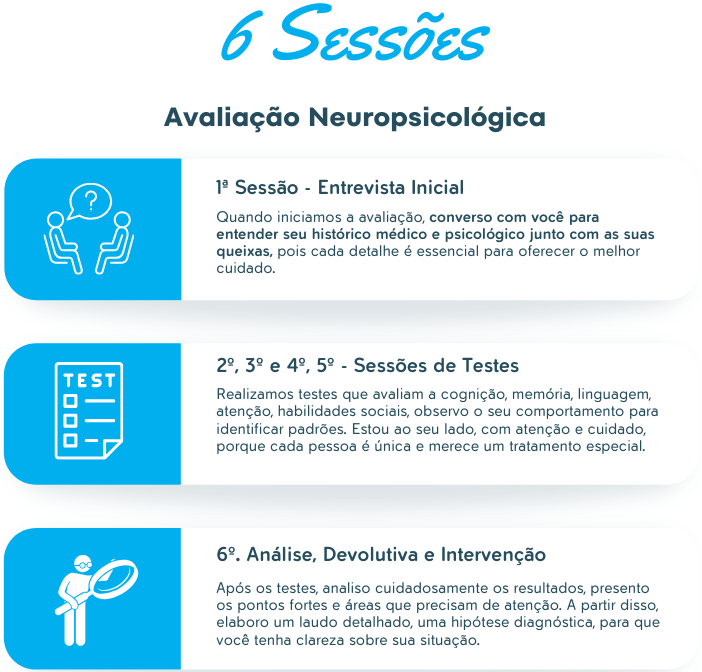 Infografia sobre a Avaliação Neuropsicológica de Autismo - Como é feita 3